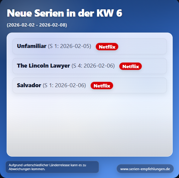 Neue Serien 2026 KW 06